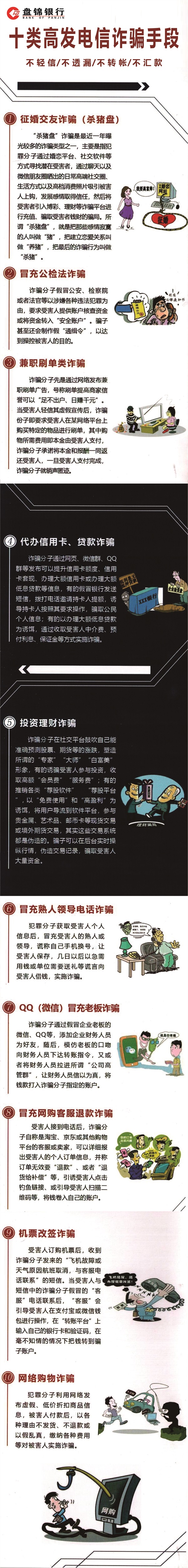 十类高发电信诈骗手段