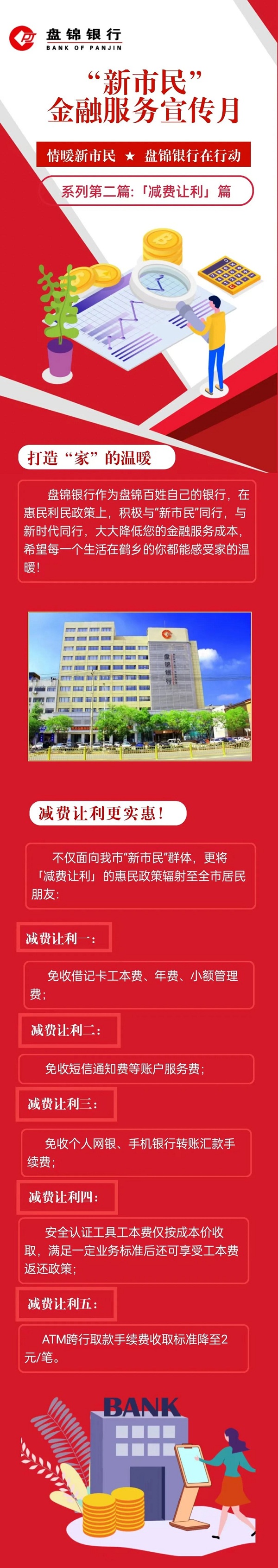 新市民”金融服务宣传月——减费让利篇