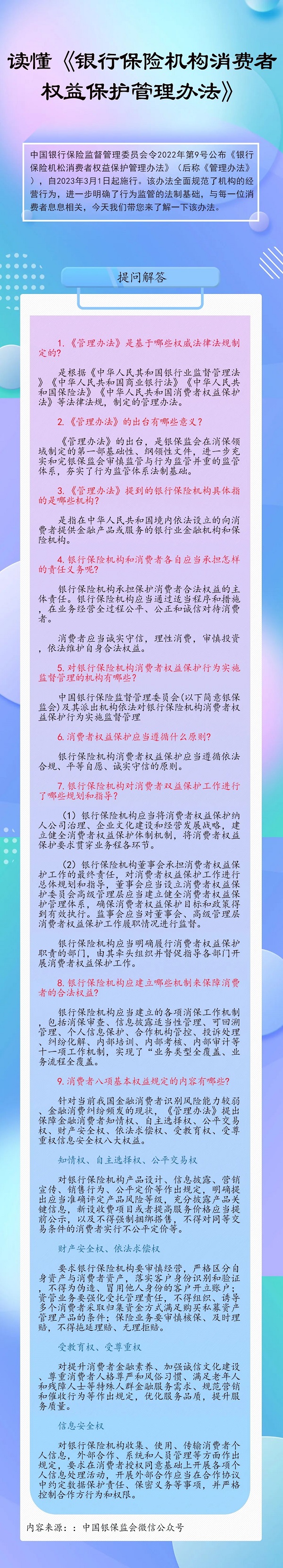 读懂《银行保险机构消费者权益保护管理办法》
